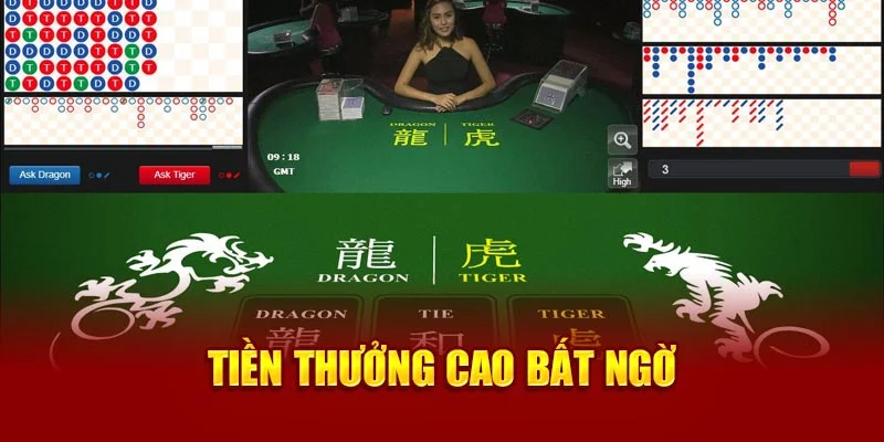 Vô vàn ưu đãi hấp dẫn nhằm gia tăng tỷ lệ trả thưởng